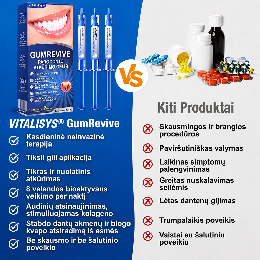 Rekomenduojamas odontologų 👨‍⚕️🦷🛡️ Vitalisys® GumRevive – regeneruojantis dantenų gelis 🐟❤️