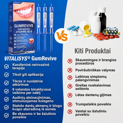 Rekomenduojamas odontologų 👨‍⚕️🦷🛡️ Vitalisys® GumRevive – regeneruojantis dantenų gelis 🐟❤️