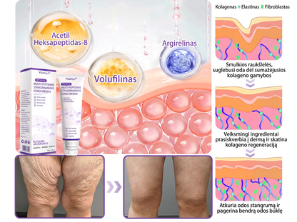 Ekspertų rekomenduojama🥦 |🌥️Vitalisys® PDRN“daugiapeptidis masažuojamasis kūno kremas – Anti-senėjimo, drėkinamasis,stangrinamasis,odą regeneruojantis,sulyginantis,spuogų ir dėmių šalinimo,karpų ir apgamų šalinimo, psoriazės palengvinimo priemonė.👒
