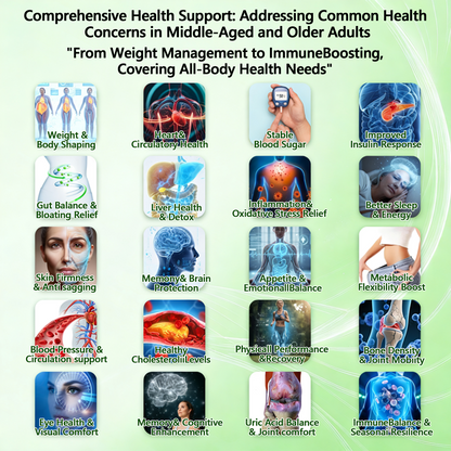 Compliant with U.S. FDA standards👩‍⚕️| 𝙈𝑼𝐑𝒲𝓞𝙽® 𝑴-𝑩-𝙉 𝟭𝟬-𝙞𝓷-𝟏 𝙉𝙖𝙣𝒐 𝑭𝓾𝙨𝙞𝙤𝙣 𝙈𝓮𝓽𝙖𝙗𝙤𝒍𝒊𝓬 𝑷𝒂𝒕𝓬𝙝 |⛅𝑩𝒂𝒄𝒌𝒆𝒅 𝒃𝒚 𝒔𝒄𝒊𝒆𝒏𝒄𝒆 | 𝟭𝟬-𝙞𝓷-𝟏 𝒇𝒐𝒓𝒎𝒖𝒍𝒂 | 𝑹𝒆𝒔𝒖𝒍𝒕𝒔 𝒊𝒏 7 𝒅𝒂𝒚𝒔🌭