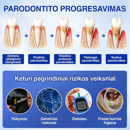 Rekomenduojamas odontologų 👨‍⚕️🦷🛡️ Vitalisys® GumRevive – regeneruojantis dantenų gelis 🐟❤️