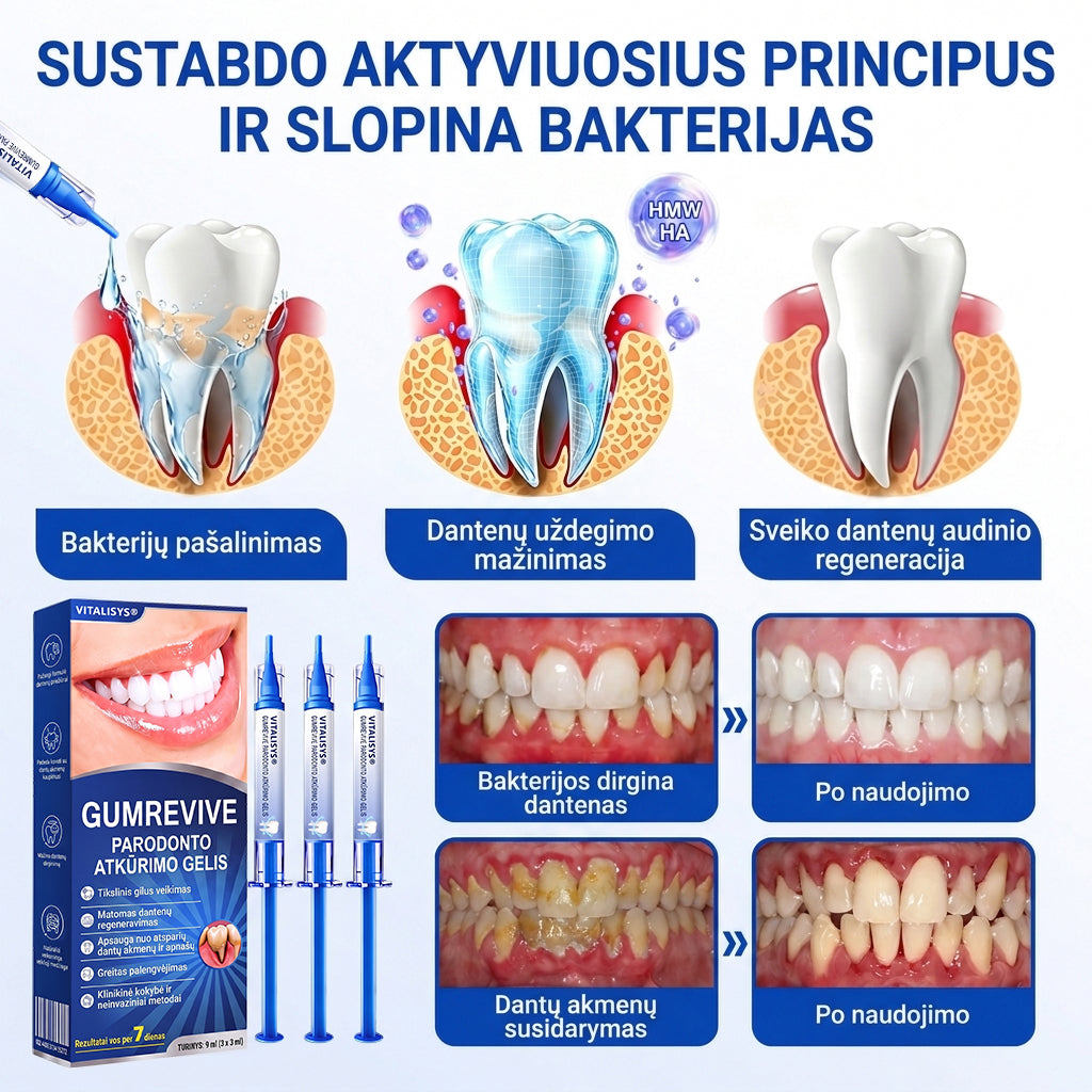 Rekomenduojamas odontologų 👨‍⚕️🦷🛡️ Vitalisys® GumRevive – regeneruojantis dantenų gelis 🐟❤️